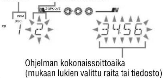 PGM DISC 1 2 Z-GROOVE TBS 3456 Ohjelman kokonaissoittoaika (mukaan lukien valittu raita tai tiedosto)
