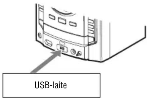 USB-laite