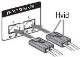 FRONT SPEAKER R L IMPLICIT FUSE BOX Hvid