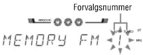 Forvalgsnummer GROOVE MEMORY FM AUTO TUNED ST MHz