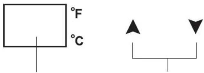 °F °C