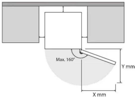 Max. 160° Y mm X mm