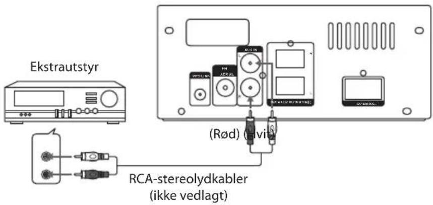 Ekstraustyr (Rød) (ivvi) RCA-stereolydkabler (ikke vedlagt)