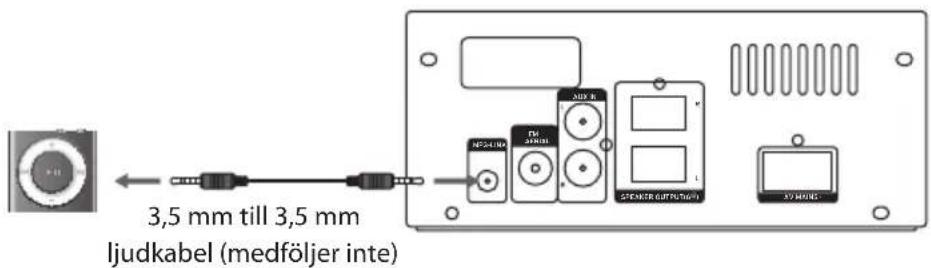 3,5 mm till 3,5 mm ljudkabel (medföljer inte)