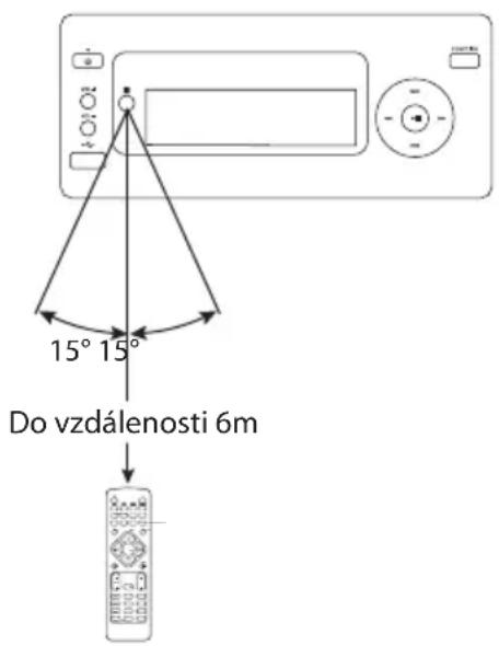 15° 15° Do vzdálenosti 6m