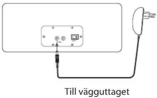 Till vägguttaget