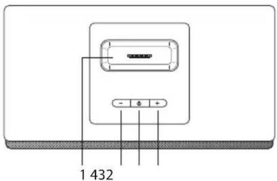 Sandstrøm SIPHGW12E - Pohled shora - 1