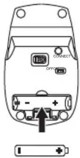 CONNECT OFFON I +