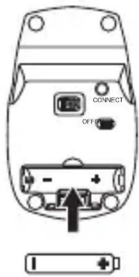 CONNECT OFF I