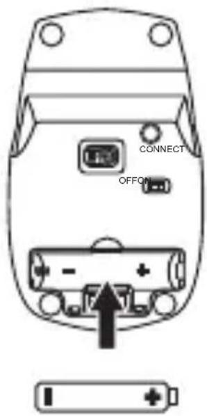 CONNECT OFFON