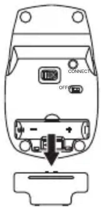 Sandstrøm SMMP90WHX - Pariston asentaminen - 1