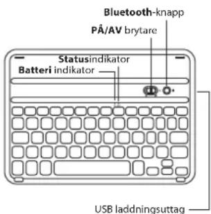 Bluetooth-knapp PÅ/AV brytare Statusindikator Batteri indikator USB laddningsuttag