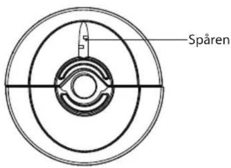 Spåren