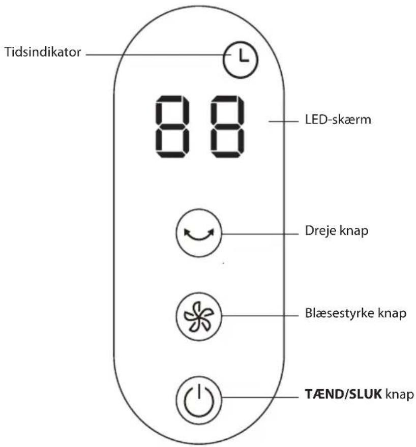Sandstrøm S40DCF19E - Kontrolpanel - 1