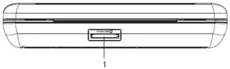 Sandstrøm S74PD11E - Set ovenfra - 1