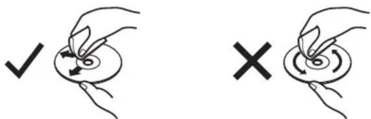 Sandstrøm S74PD11E - Levyjen puhdistus - 1