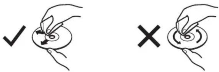 Diagram showing two hand-drawn circular buttons with checkmark and cross symbols, indicating correct and incorrect states of a process.