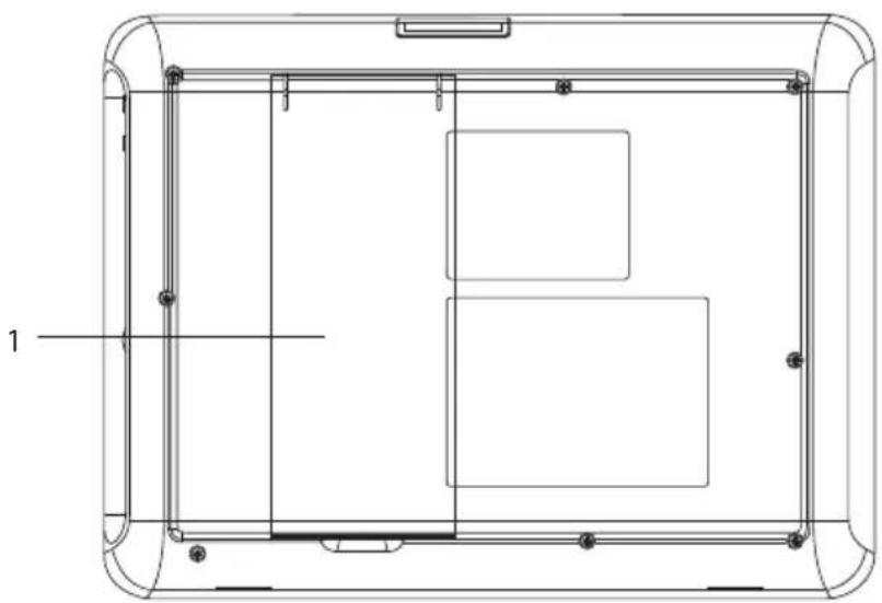 Sandstrøm S74PD11E - Näkymä takaa - 1