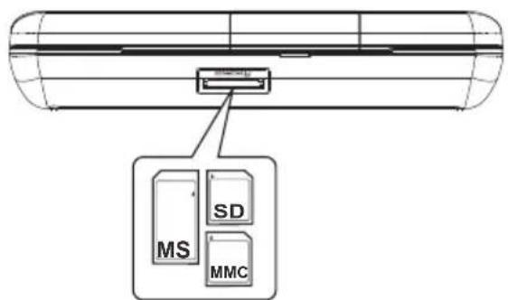 MS SD MMC