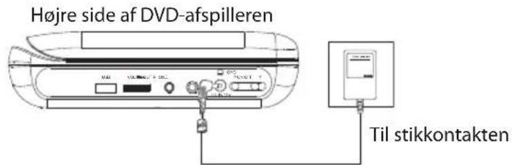 Sandstrøm S74PD11E - Fjernbetjeningens rækkevidde - 2