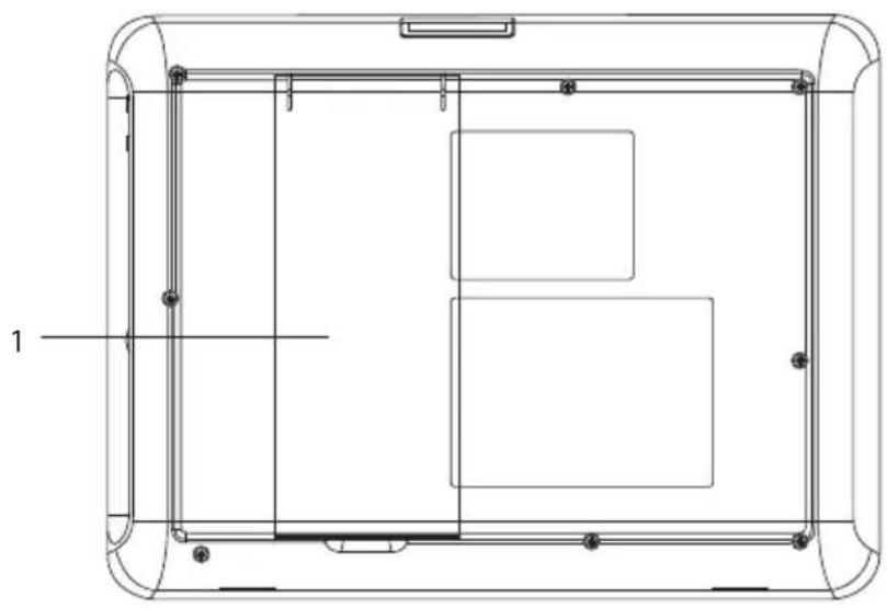 Sandstrøm S74PD11E - Set bagfra - 1