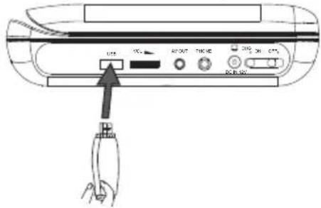 Sandstrøm S74PD11E - Brug af USB Flash Drev eller SD/MMC/MS Kort - 2