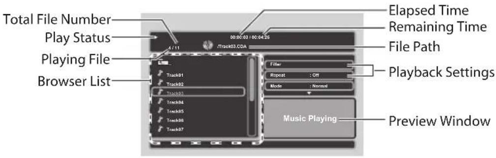 Total File Number Play Status Playing File Browser List 00:00:03 / 00:04:26 4.11 Track3.CDA Elapsed Time Remaining Time File Path Playback Settings Filter Repeat : Off Mode : Normal Music Playing Preview Window