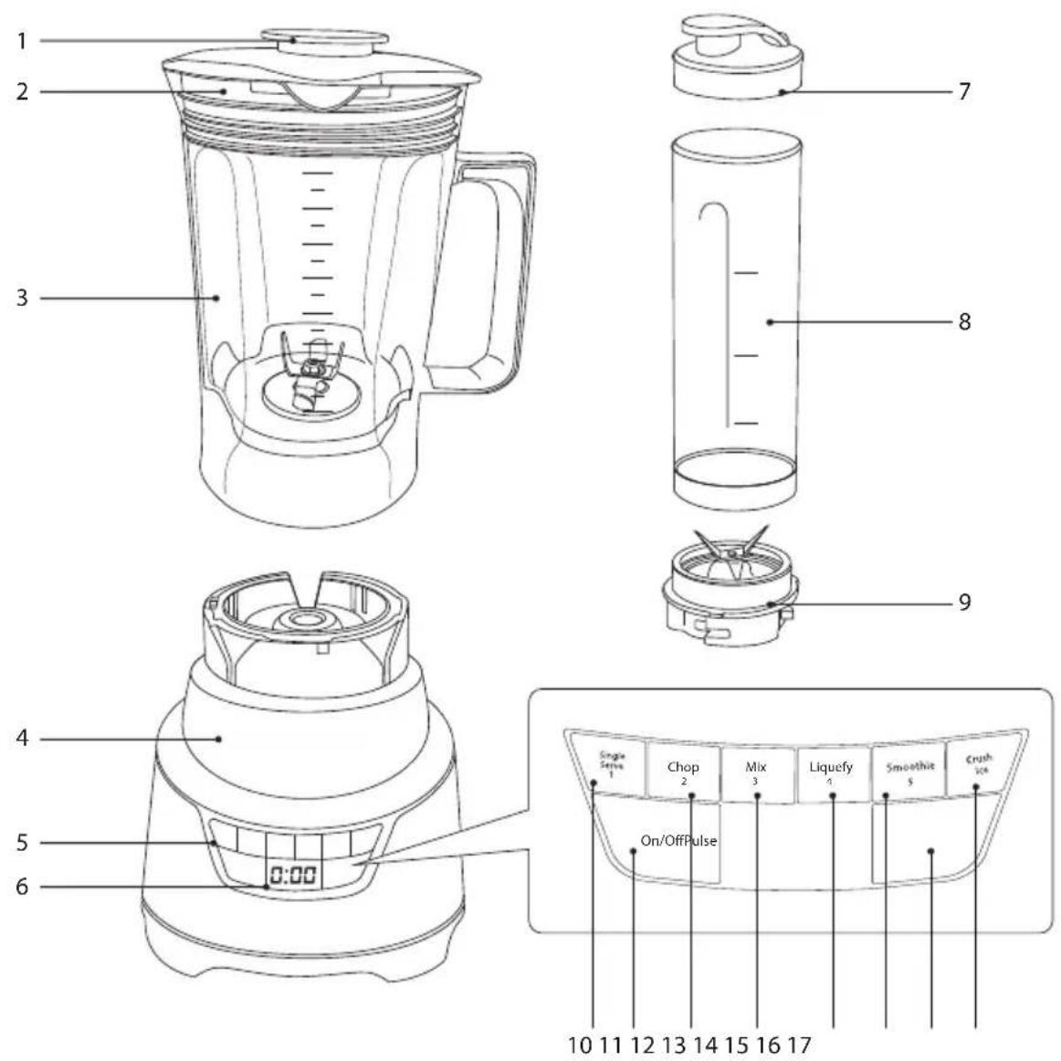 Sandstrøm S100BL16E - Udpakning - 7