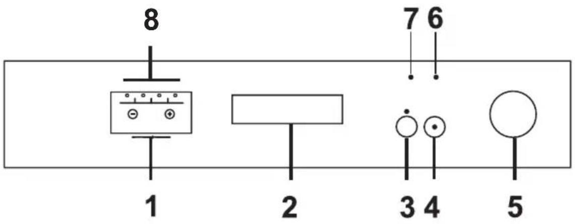 8 7 6 1 2 3 4 5