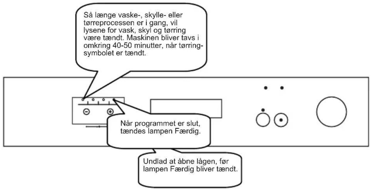 SHARP QW-C15U522W-NR - Programovervågning - 1
