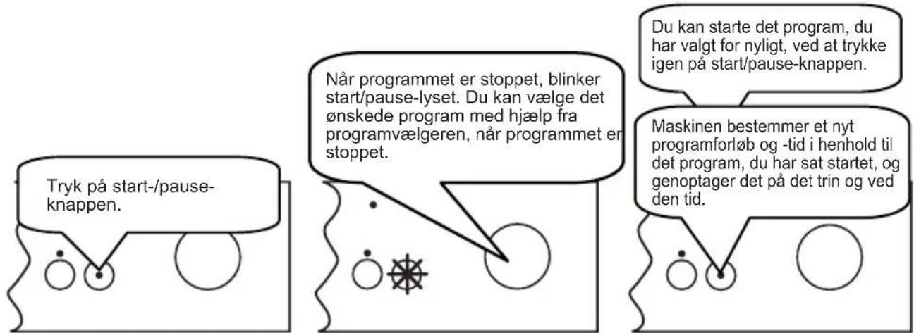 SHARP QW-C15U522W-NR - Ændring af programmet - 1
