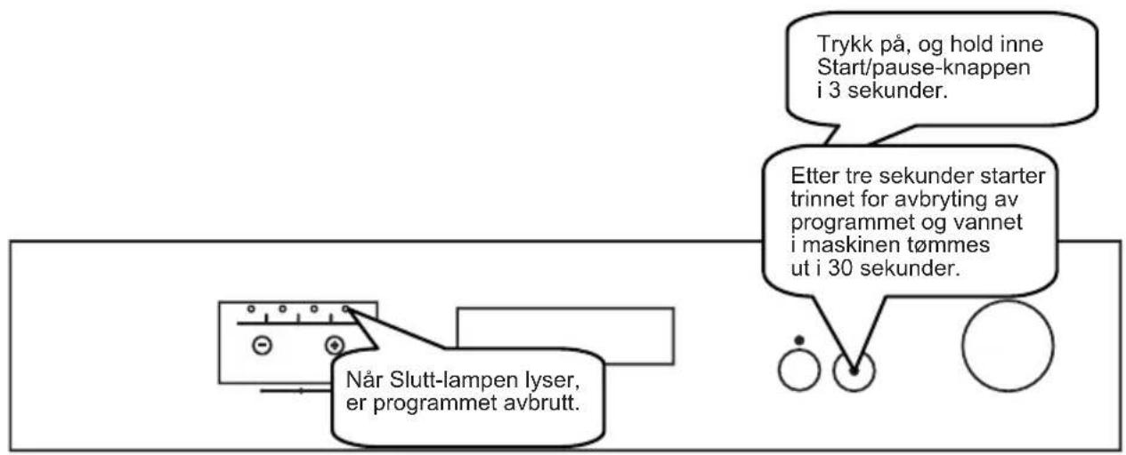 SHARP QW-C15U522W-NR - Aktiv tørkeenhet: - 2