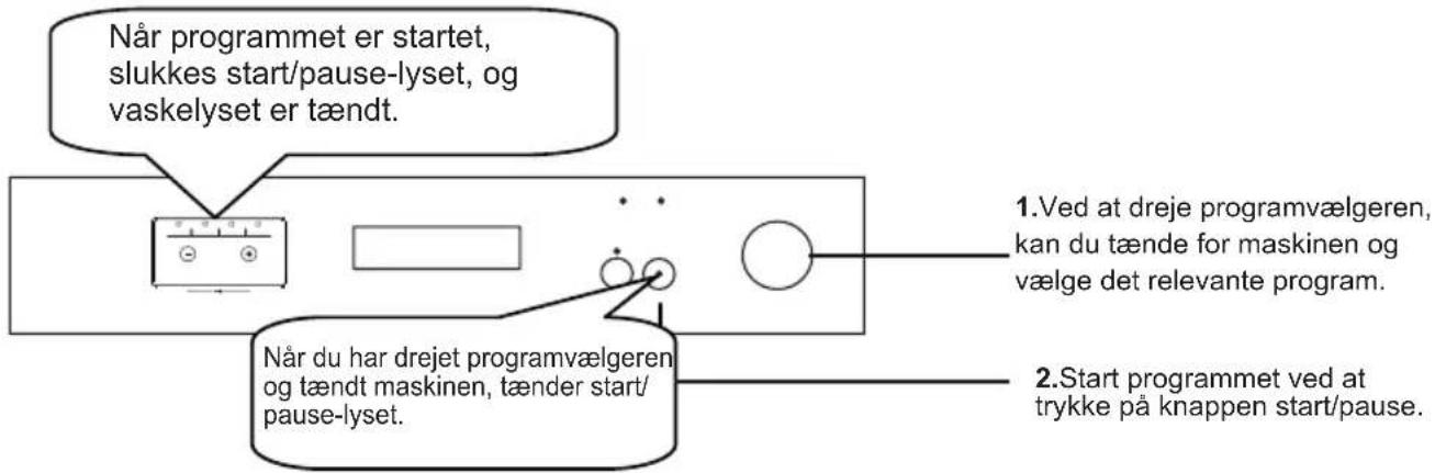 SHARP QW-C15U522W-NR - Brug af børnelås - 1