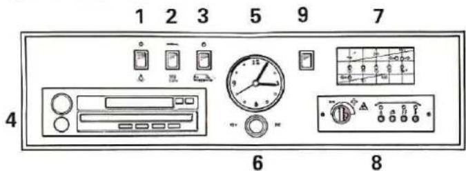 Solifer Jubilee (1991) - Instrumentpanelens och köksfläktens strömbrytare. - 2