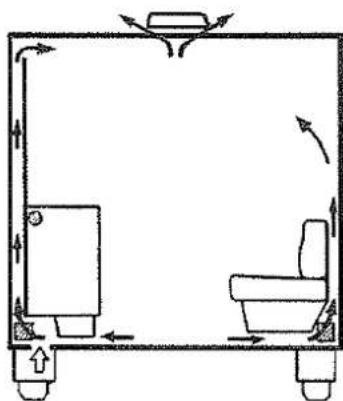 Solifer Jubilee (1991) - VENTILATIONSSYSTEM - 1