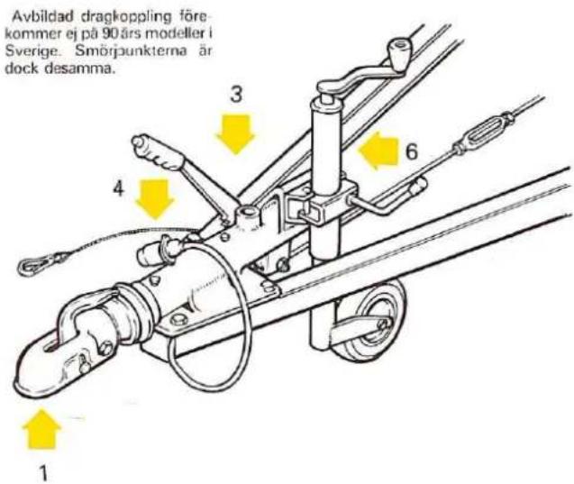 Solifer Jubilee (1991) - Smörjning - 1