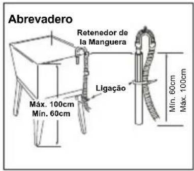 Abrevadero Retenedor de la Manguera Ligação Máx. 100cm Mín. 60cm Mín. 60cm Máx. 100cm