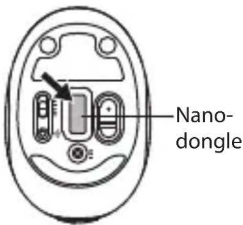 Nano- dongle