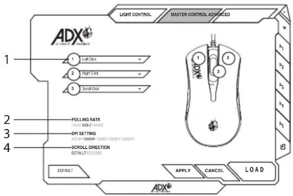 LIGHT CONTROL MASTER CONTROL ADVANCED 1 ADX® 1 Left Click - 2 Right Click - 3 Scroll Click - 2 POLLING RATE 125HZ 500HZ 1000HZ DPI SETTING 500JPI 1000DPI 1500DPI 2000DPI 350CPI 4 SCROLL DIRECTION DEFAULT REVERSE DEFAULT APPLY CANCEL LOAD P1 P2 P3 P4 P5 ADX®