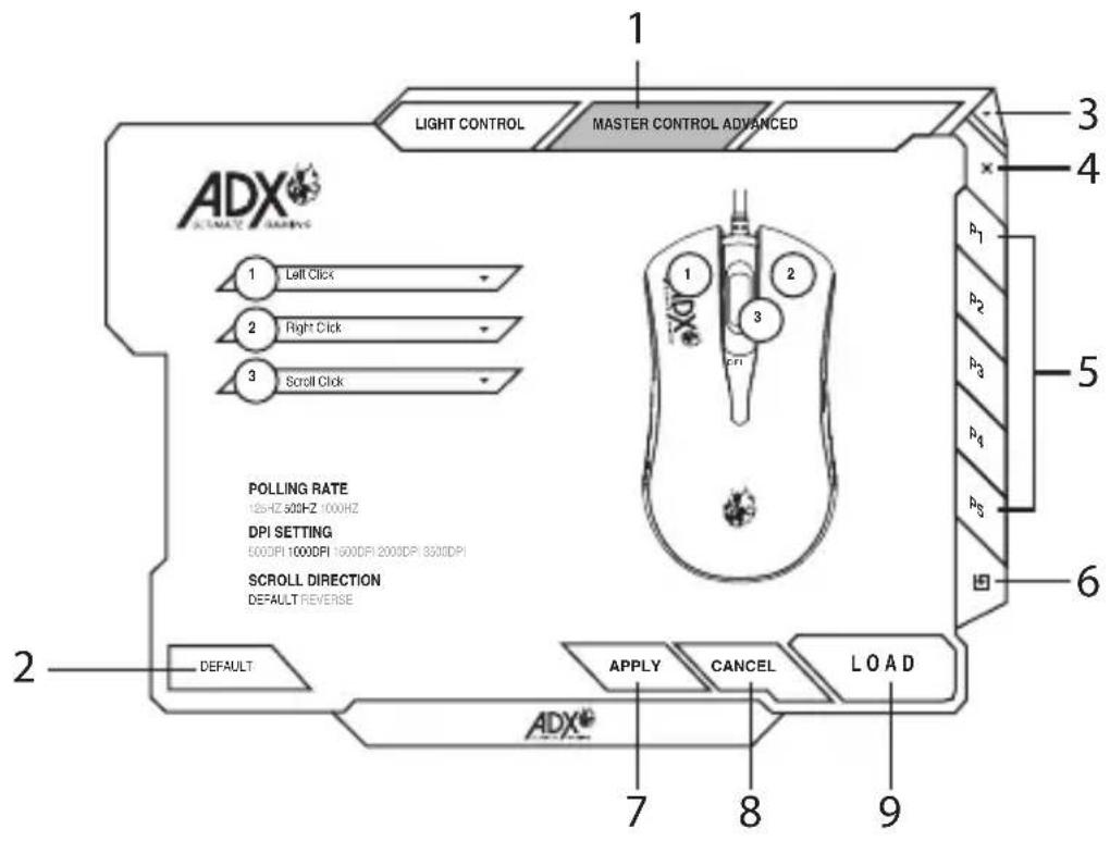 LIGHT CONTROL MASTER CONTROL ADVANCED 1 3 4 ADX® POLLING RATE 125HZ 500HZ 1000HZ DPI SETTING 500DP1 1000DP1 500DP1 2000DP1 8200DP1 SCROLL DIRECTION DEFAULT REVERSE 2 DEFAULT APPPLY CANCEL LOAD 7 8 9