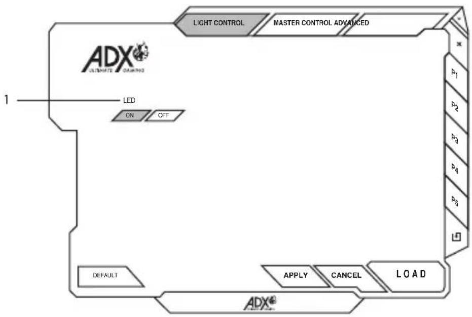 ADX AFPA0114 - Käyttöopas - 2