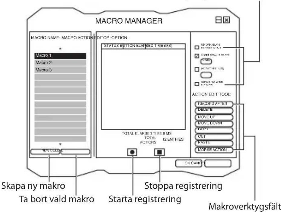 MACRO MANAGER MACRO NAME: MACRO ACTION EDITOR: OPTION: Macro 1 Macro 2 Macro 3 NEW DELETE SKapa ny makro Ta bort vald makro STATUS BUTTON ELAPSED TIME (MS) TOTAL ELAPSED TIME 0 MS TOTAL ACTIONS 12 ENTRIES STOPPA REGISTRERING Starta registrering OK CANCEL SToppa registrering MAkroverktygsfält