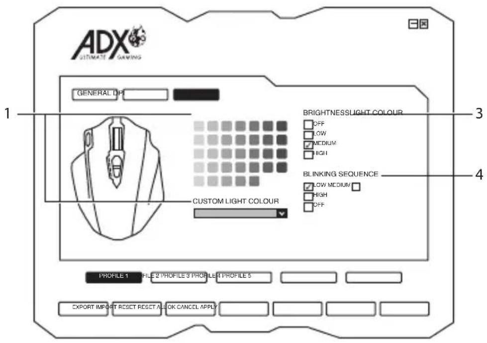 ADX AFPV0215 - Tildeling af makro - 3