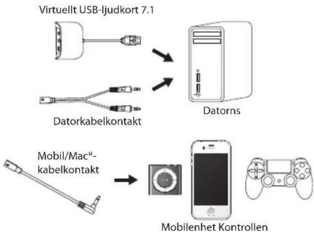 ADX AFSH0515 - AnslutningarProduktöversikt - 1