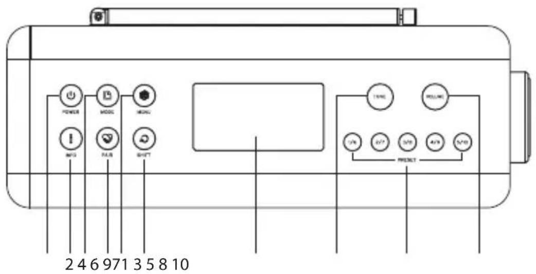 POWER MODS MOSL I MOS PAN SHIFT 1995 REDALE 1/8 2/7 3/8 4/9 5/10 PRODUCT 2 4 6 971 3 5 8 10