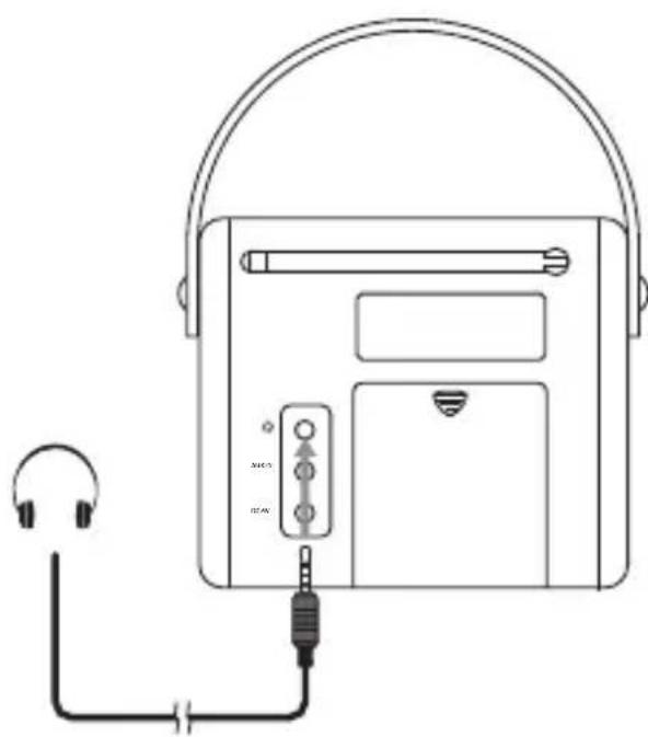 Radionette RNPDMS14E - Nätanslutning - 2