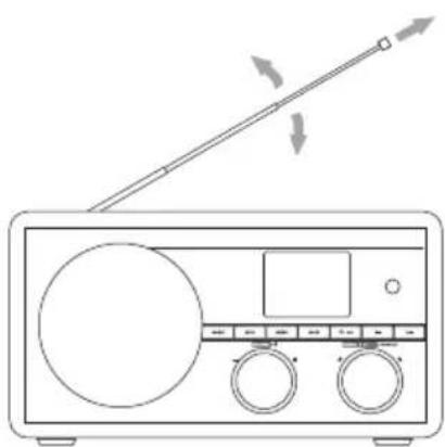 Radionette RNSHDIB15E - Når radioen tændes for første gang - 6