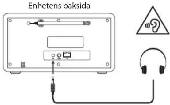 Enhetens baksida