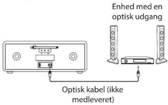 Enhed med en optisk udgang Optisk kabel (ikke medleveret)