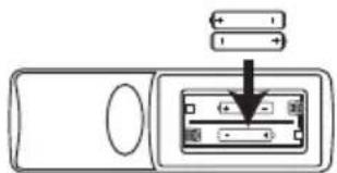 Radionette RNDISW14E - SNOOZE -knapp - 2